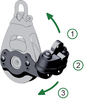 Antal Aluminium Cam Cleat für Blöcke Serie OPF-70