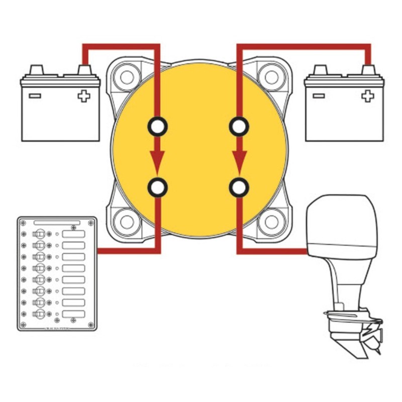 BUKH PRO Batterieschalter bipolar