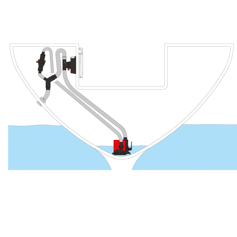 Johnson Cartridge Combo 1250 Bilge pump