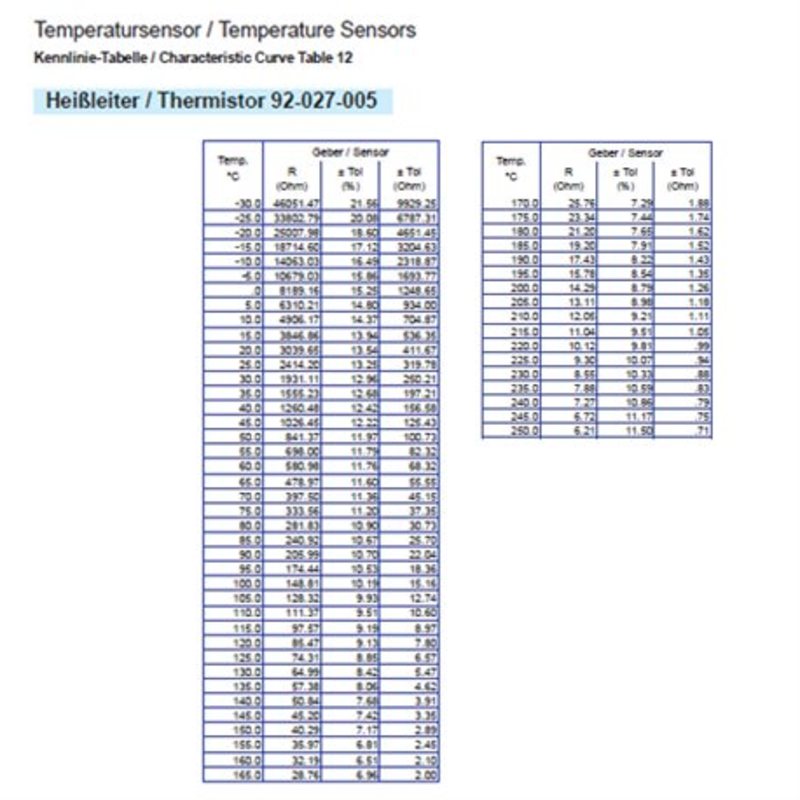 Veratron VDO Öltemperatursensor 200°C - M10