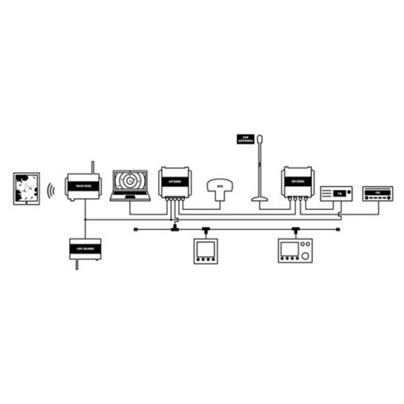 Digital Yachts AIT2000 CLASS B Transponder Digital Yachts AIT2000 CLASS B Transponder