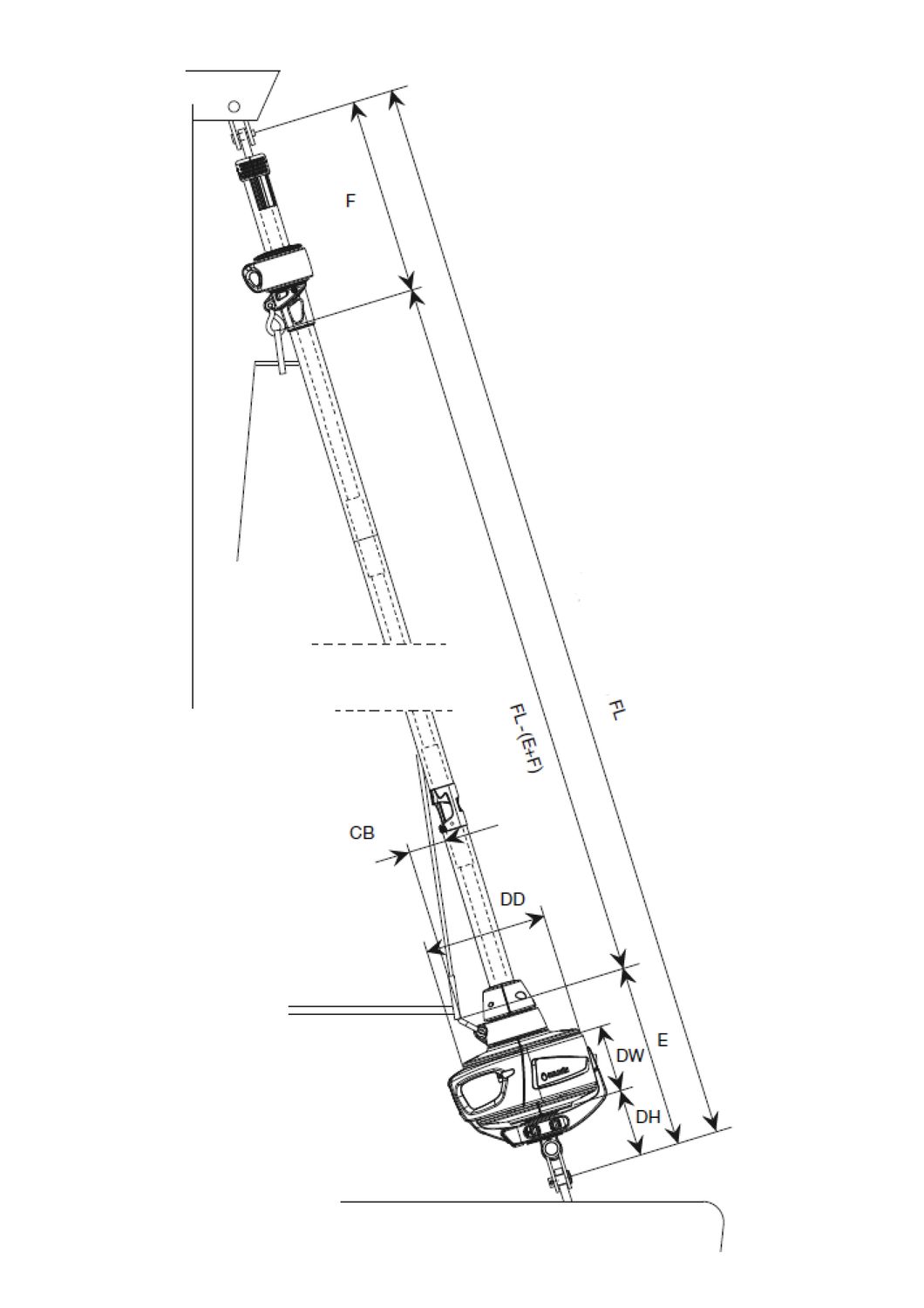 Furlex 104S Basis-Set mit Spanner