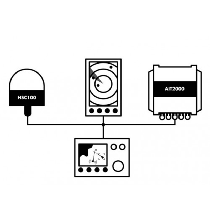 Digital Yachts HSC100 Kompass-Sensor Digital Yachts HSC100 Kompass-Sensor