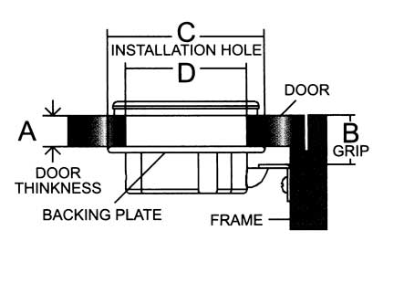 Niro Einlaßgriff Mit Drehverschluß, Wasserdicht, A=4-13mm, B=25mm, C=61mm, D=50mm