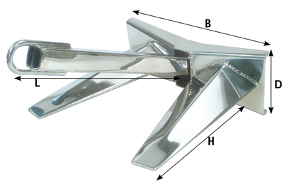 Niro Anker, Poliert, 16kg