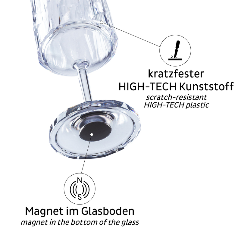 Silwy Hightech Kunststoffgläser Wein, 2er Set