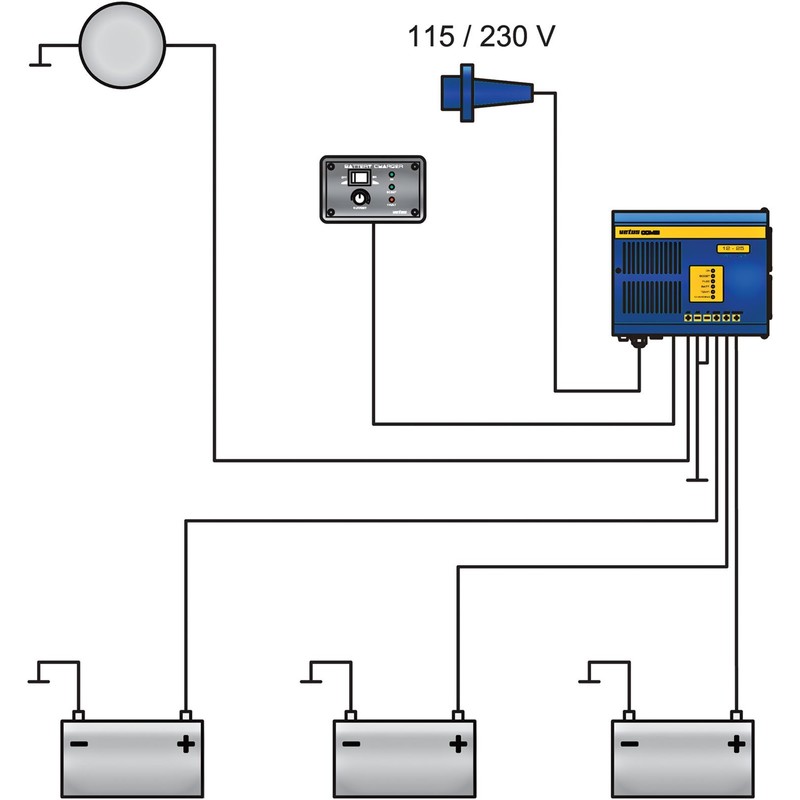Vetus Combi Batterielader 120A