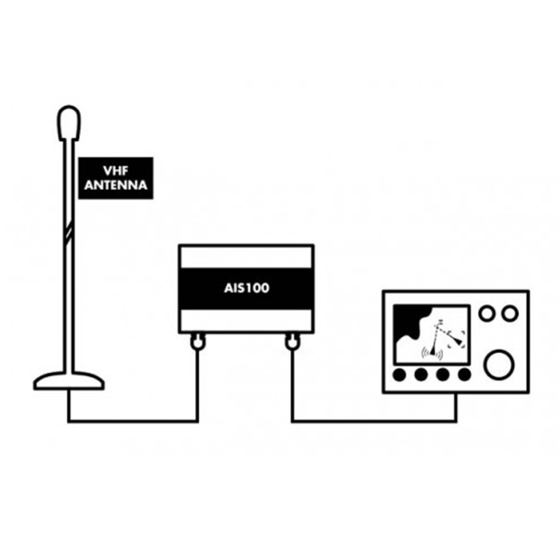 Digital Yacht AIS100 AIS Empfänger NMEA 0183 Digital Yacht AIS100 AIS Empfänger NMEA 0183