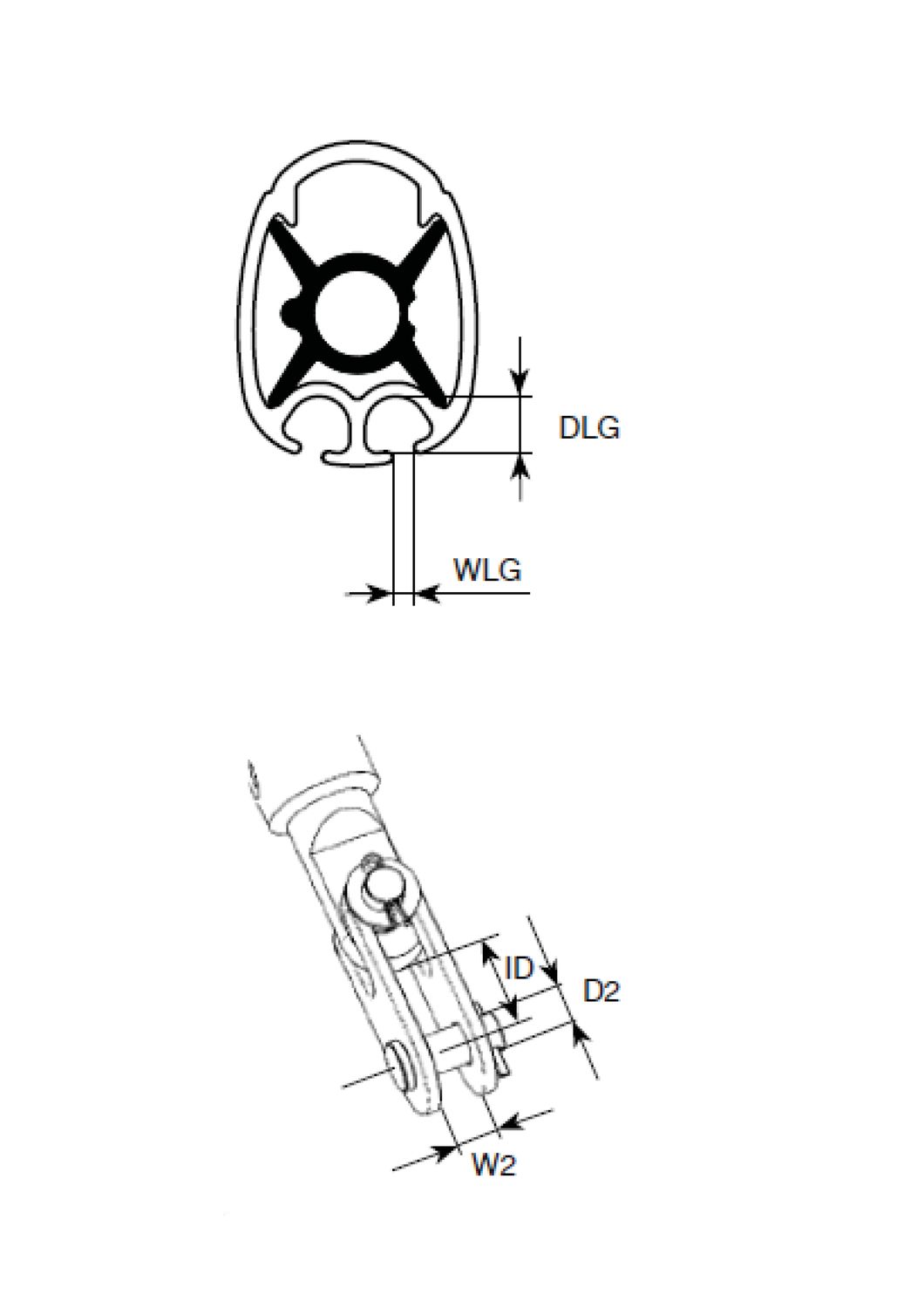 Furlex 104S Basis-Set Standard