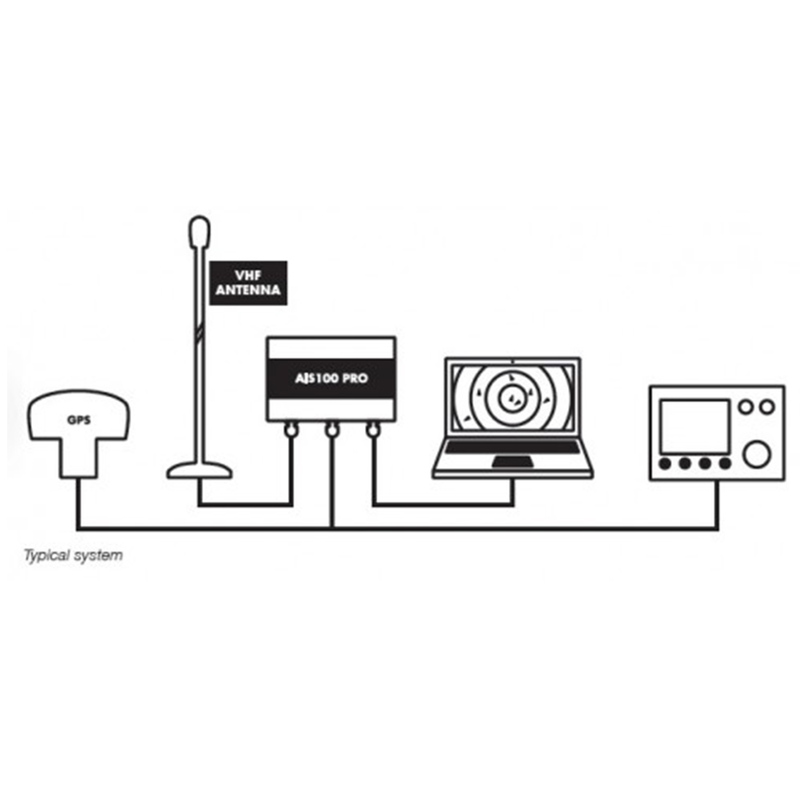 Digital Yacht AIS100PRO AIS Receiver