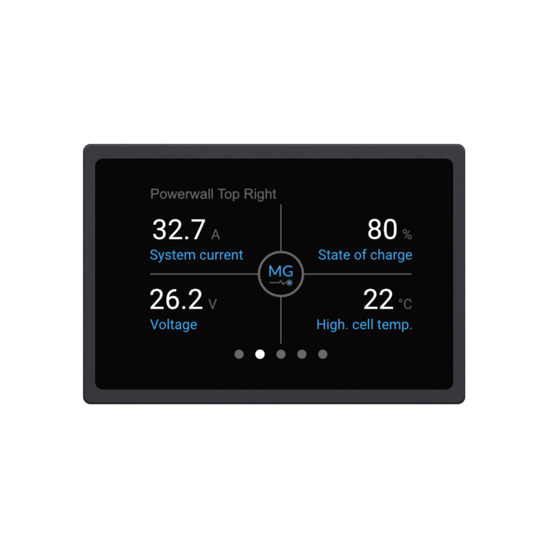 MG Energy Monitor MG Energy Monitor