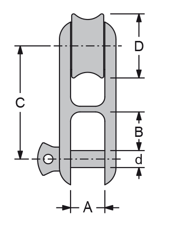 Antal Niro 'Nitronic 50' Twin Halyard Blöcke, Leine Ø10-12mm, Arbeitslast 2200kg