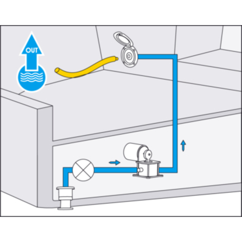 PLASTIMO Seewasseranschluss Gewinkelt