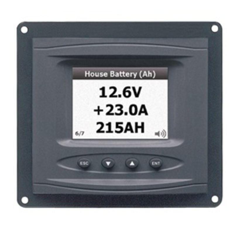 BEP DC Color System Monitor (DCSM) BEP DC Color System Monitor (DCSM)
