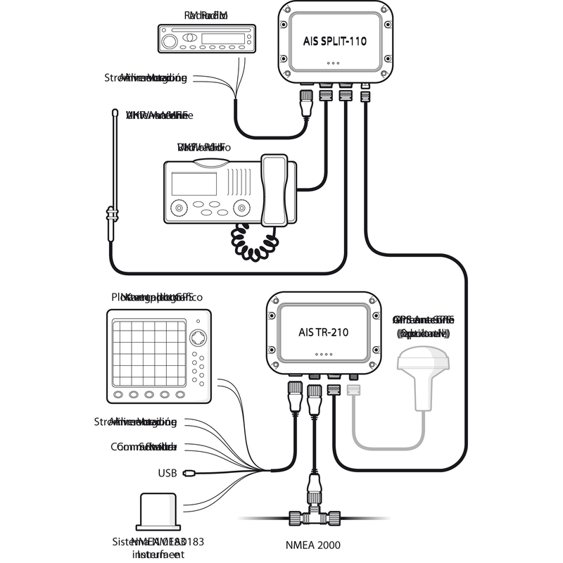 Plastimo Advansea AIS SPLIT-110